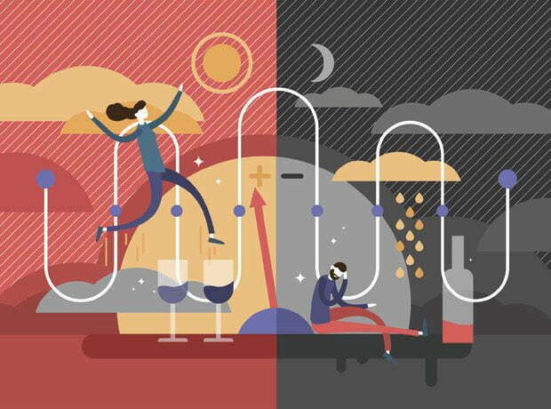 Borderline Personality Disorder Symptoms in Young People